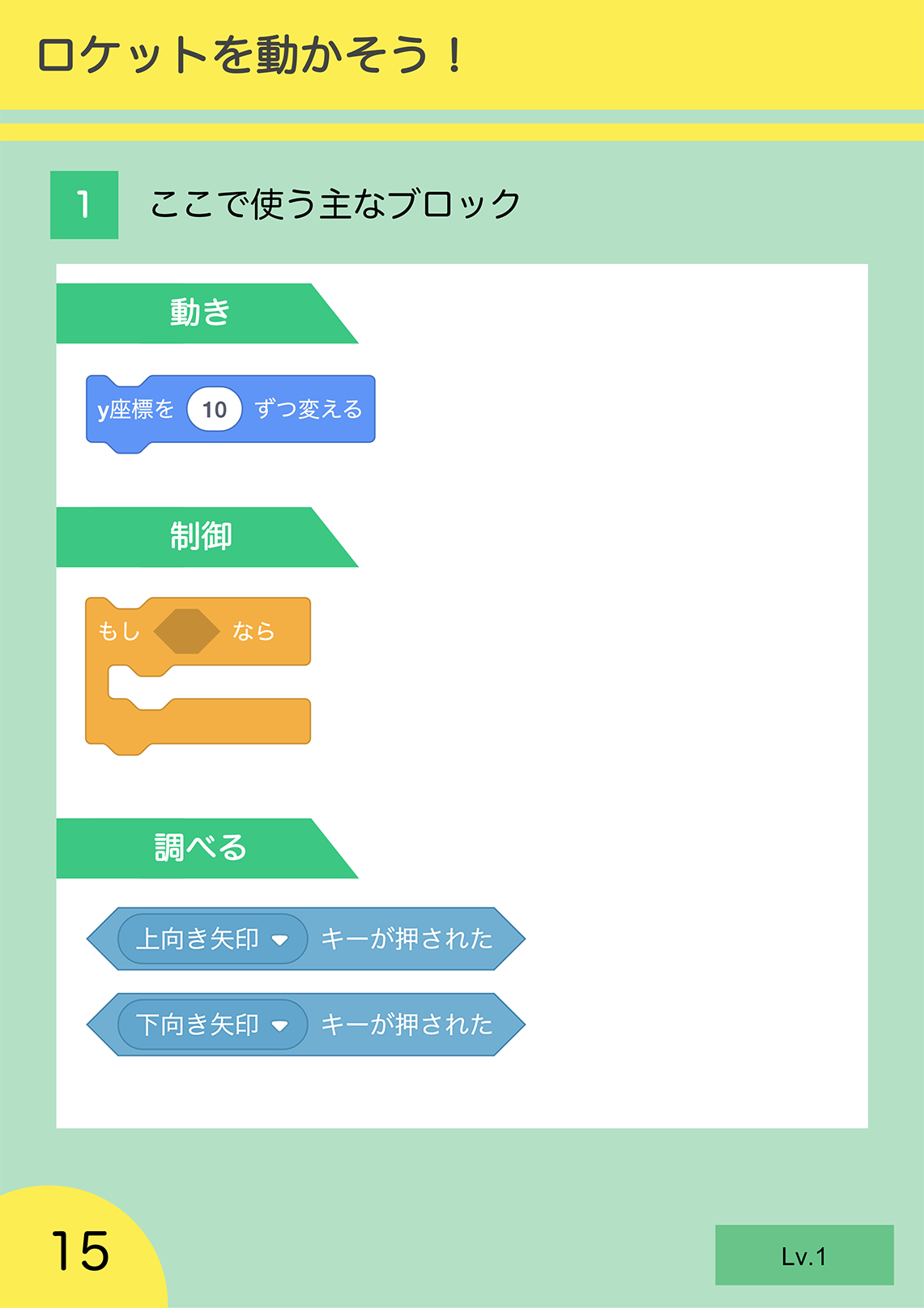 はじめてのプログラミング教室_テキスト