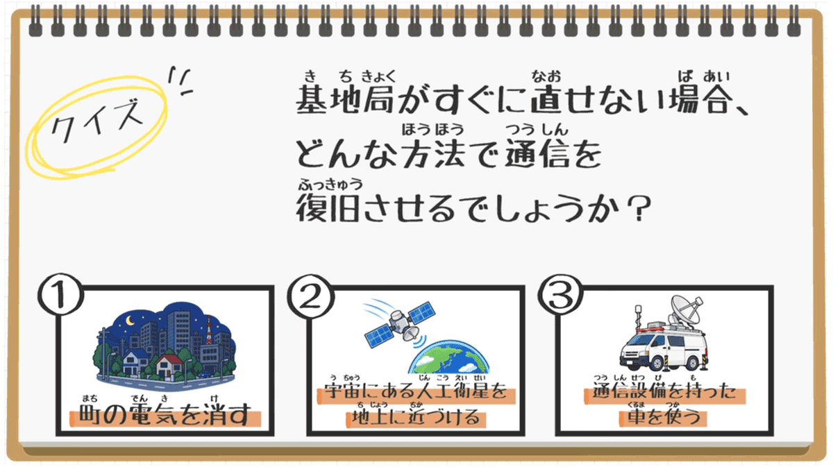 「災害対策エンジニアの仕事」【クイズ】災害時に通信を復旧させる方法は?