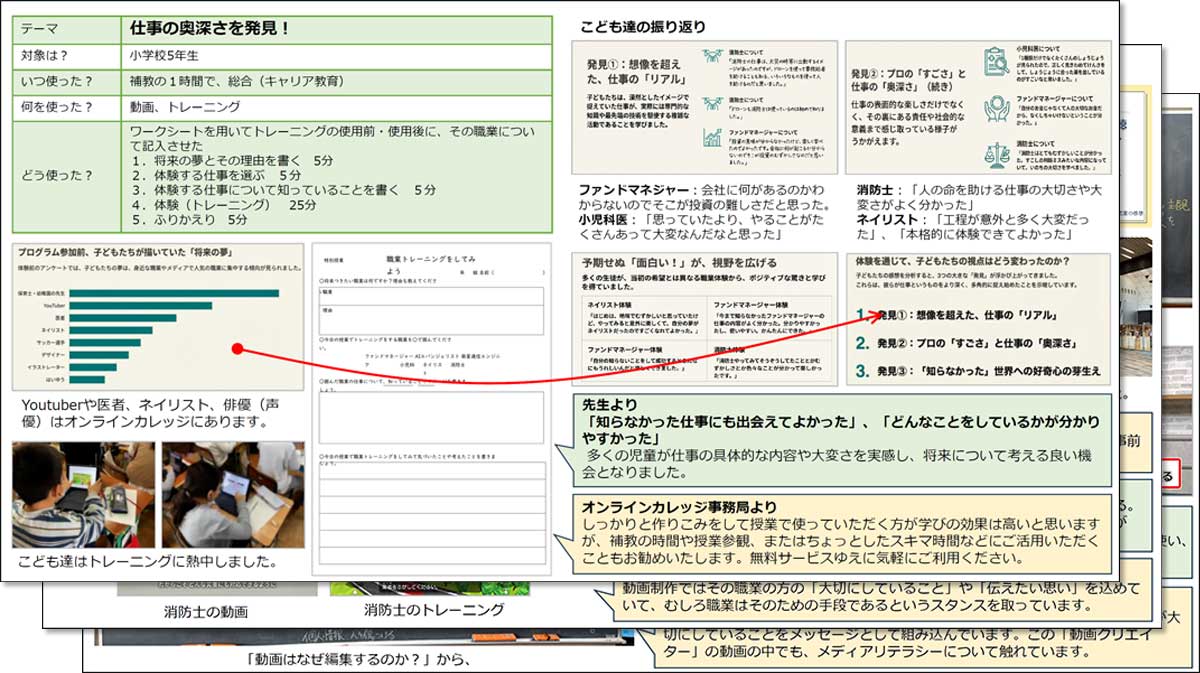 オンラインカレッジの授業での活用事例集