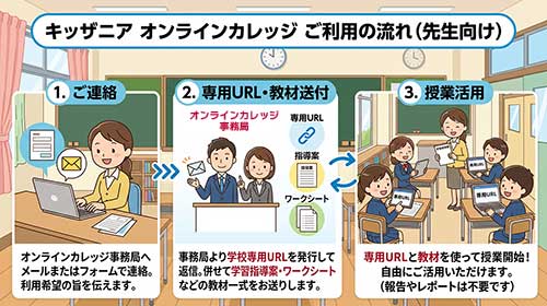 オンラインカレッジ学校専用URL